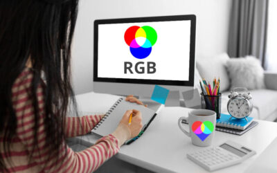 What is RGB model?